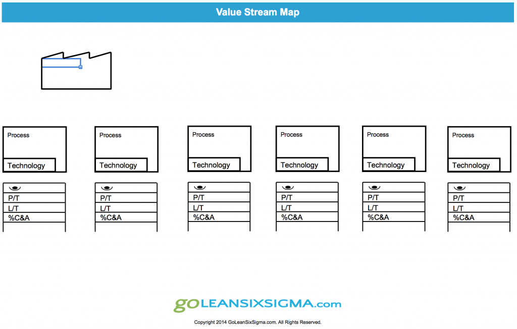 values template
