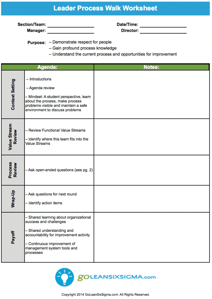 Leader Process Walk Worksheet - GoLeanSixSigma.com