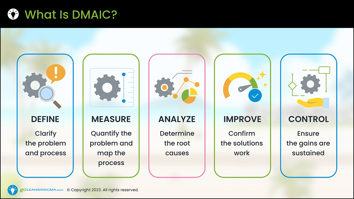 Lean Six Sigma