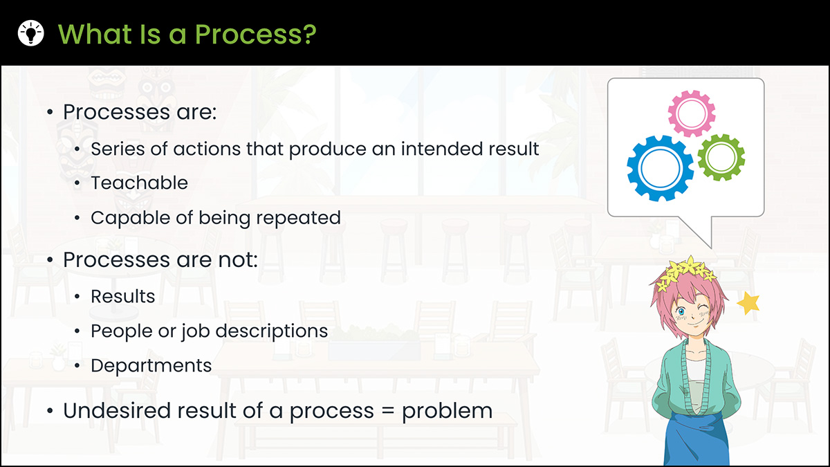 Lean Six Sigma Process Improvement - GoLeanSixSigma.com (GLSS)