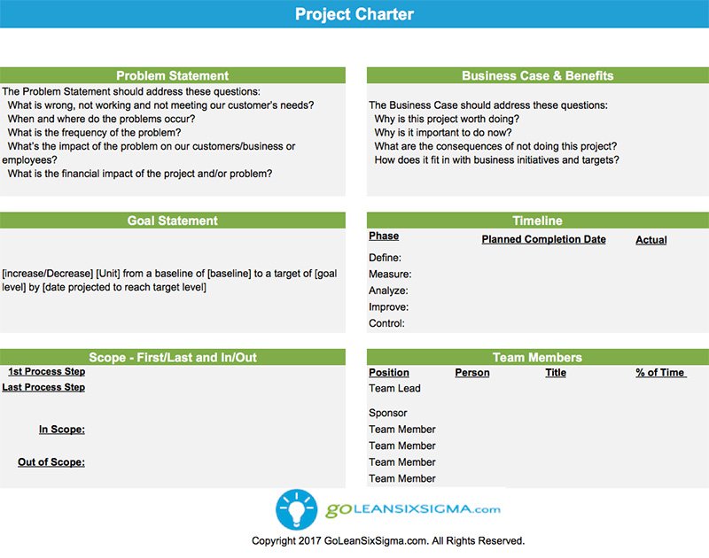 Six Sigma Project Charter Template