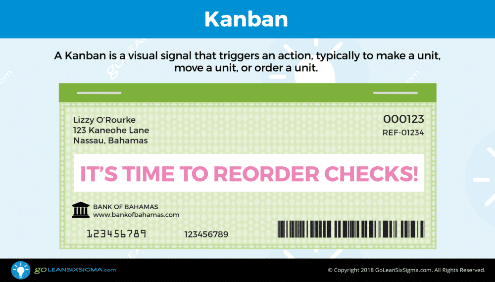 Kanban - GoLeanSixSigma.com