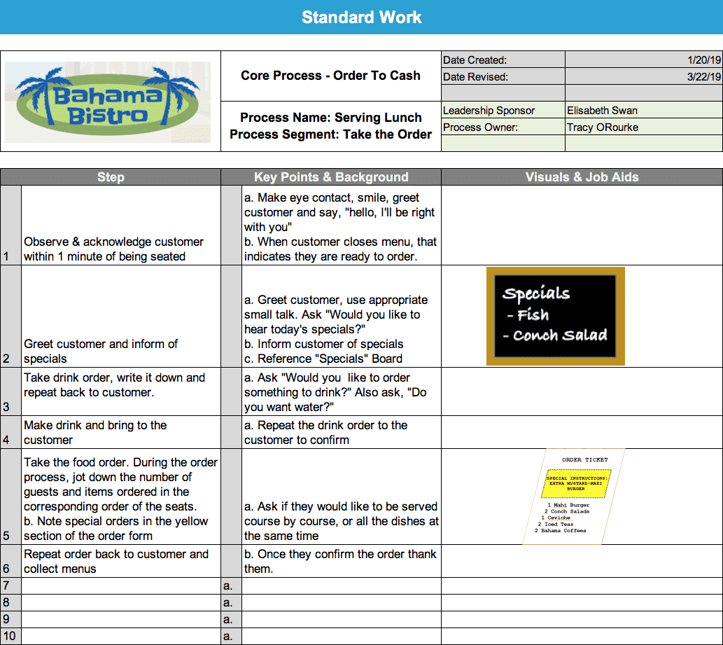 Standard Work Template - GoLeanSixSigma.com