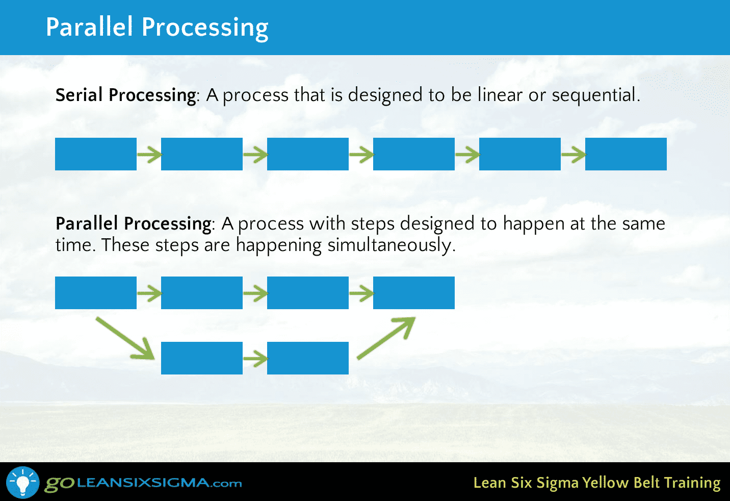 ebook Nonlinear and Adaptive Control with Applications