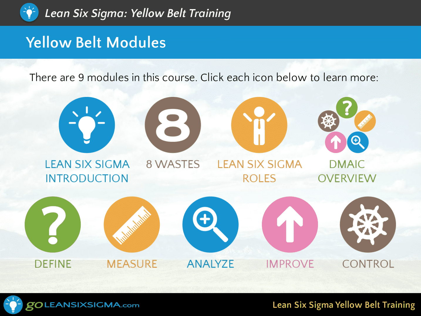 lean 6 sigma course