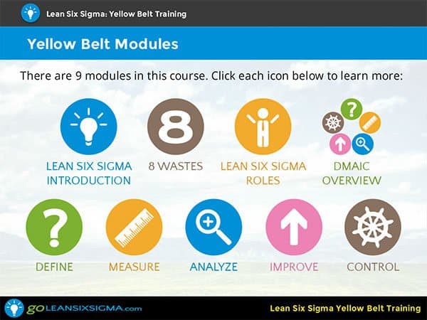 six sigma training