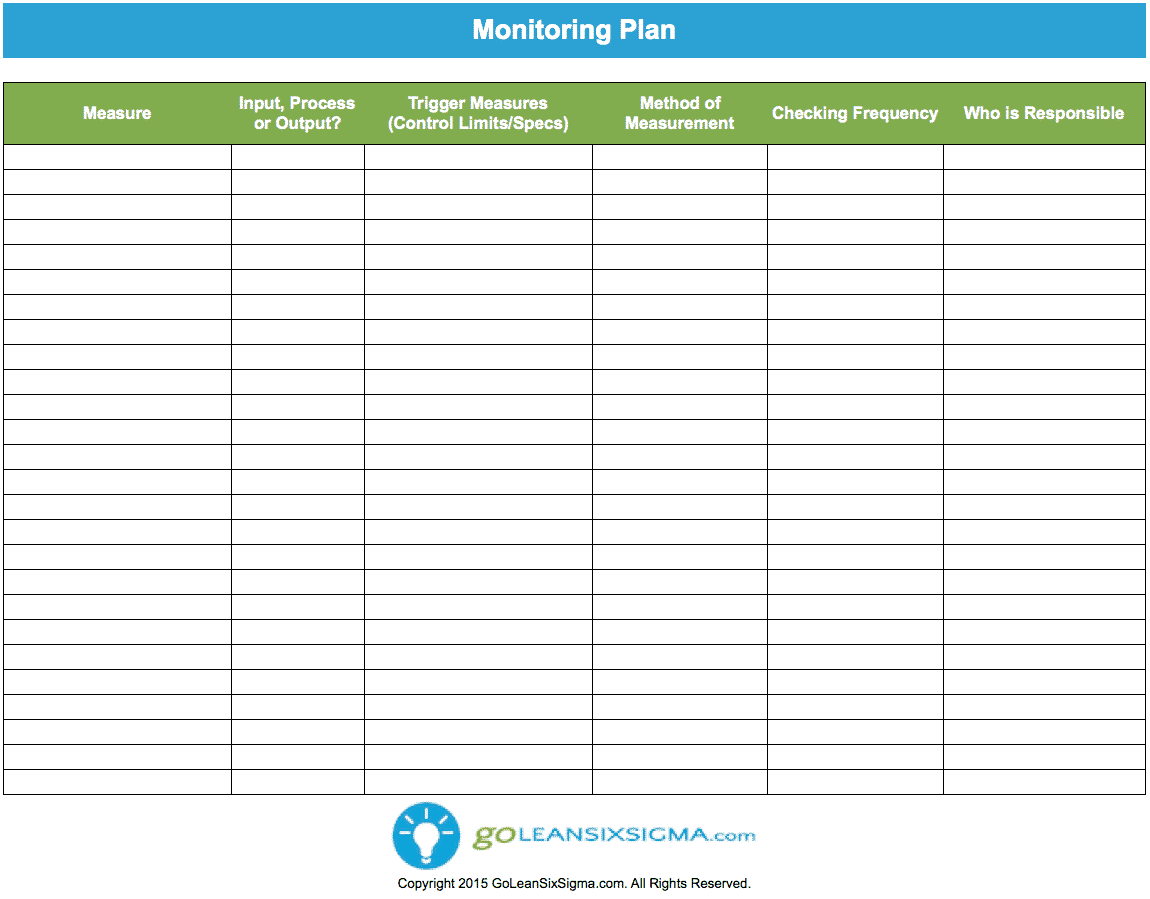 Monitoring Plan Template Example