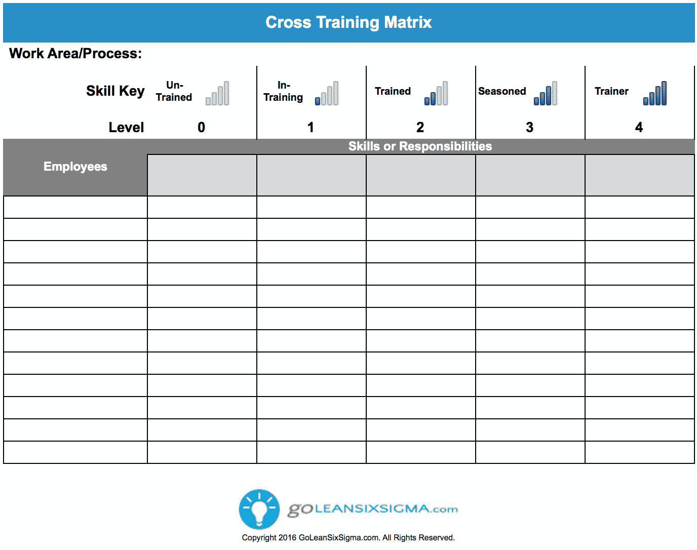 Cross Training Template & Example