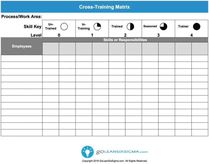 Sample Training Schedule For Employees