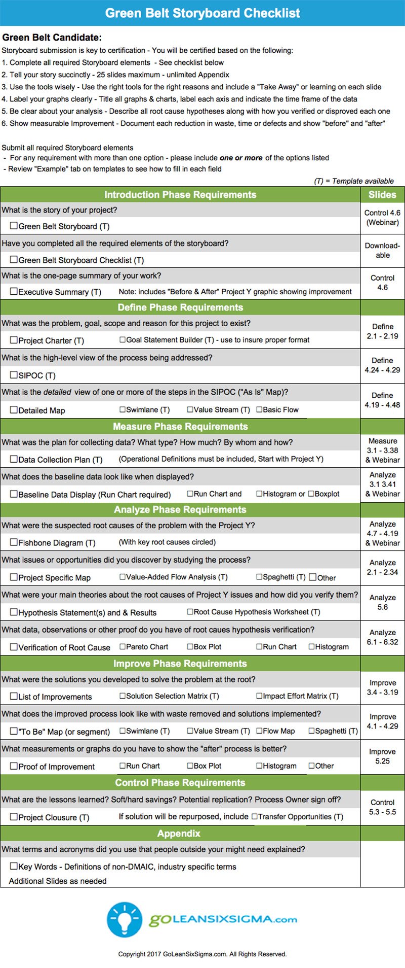 Green Belt Project Storyboard Template Example