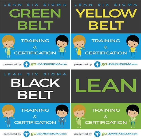Lean Six Sigma Training & Certification - GoLeanSixSigma.com (GLSS)