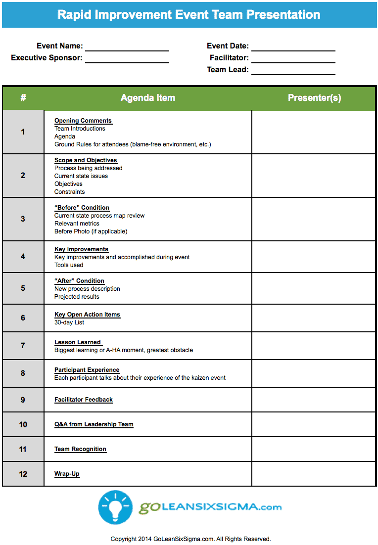 kaizen sheet blank Timeline Walk GoLeanSixSigma.com Process Planning