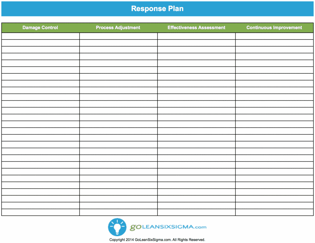 Response Plan - GoLeanSixSigma.com