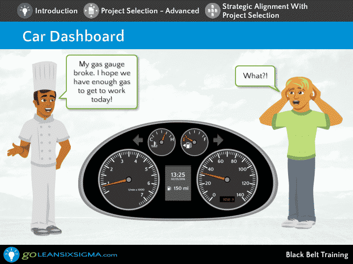 15 Nice Automobile Dashboard Designs Designmaz 15 Nice Automobile Dashboard Designs Designmaz