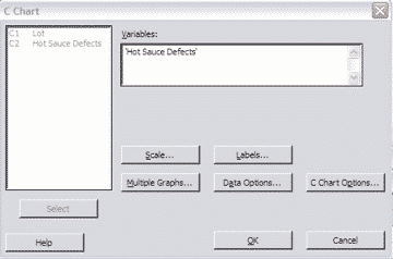 C-Chart-Minitab-Attribute