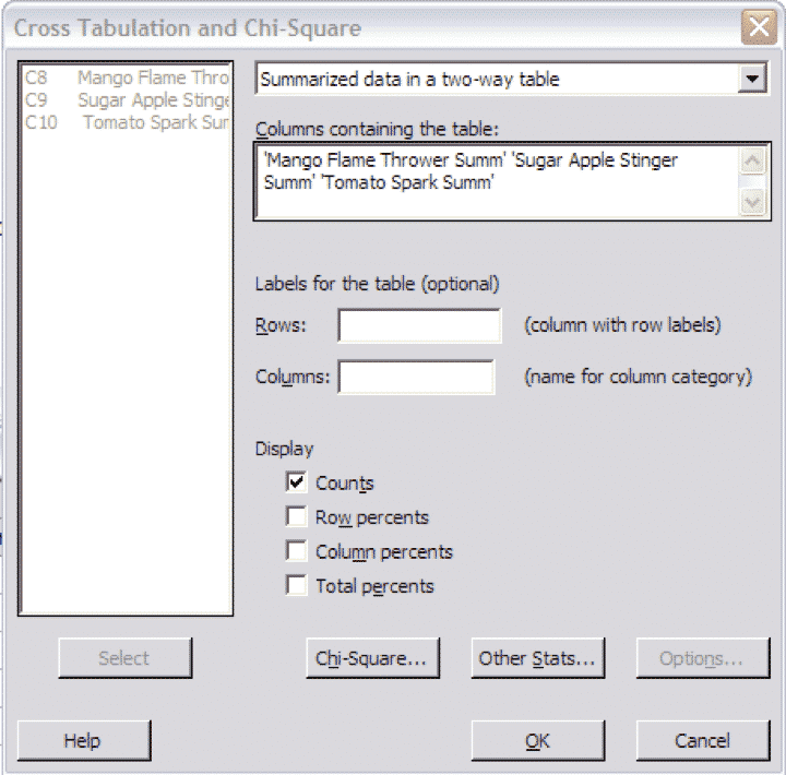 homeogeneity of variance test minitab express