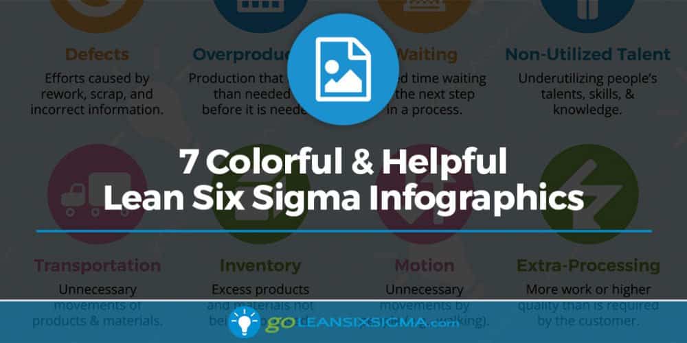 7 Colorful and Helpful Lean Six Sigma Infographics - GoLeanSixSigma.com
