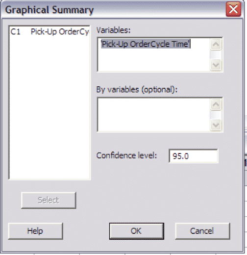 minitab normality test