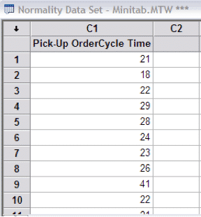 normality test minitab