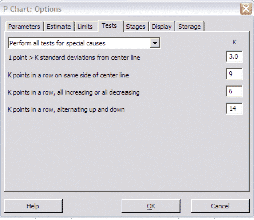 p chart minitab in A How Chart  Minitab P  In To Run GoLeanSixSigma.com