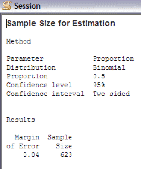 Easily Learn how to calculate Sample Size using Minitab 