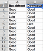 TwoProportionTest-SigmaXL-RawData