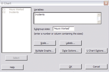 U Chart Minitab