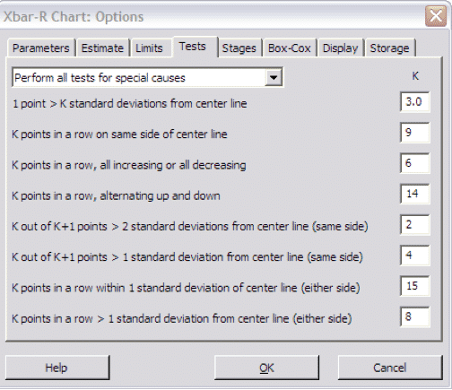 Create X Bar R Chart Excel