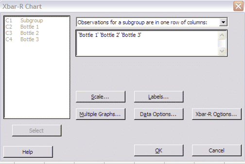 X Bar R Chart In Minitab