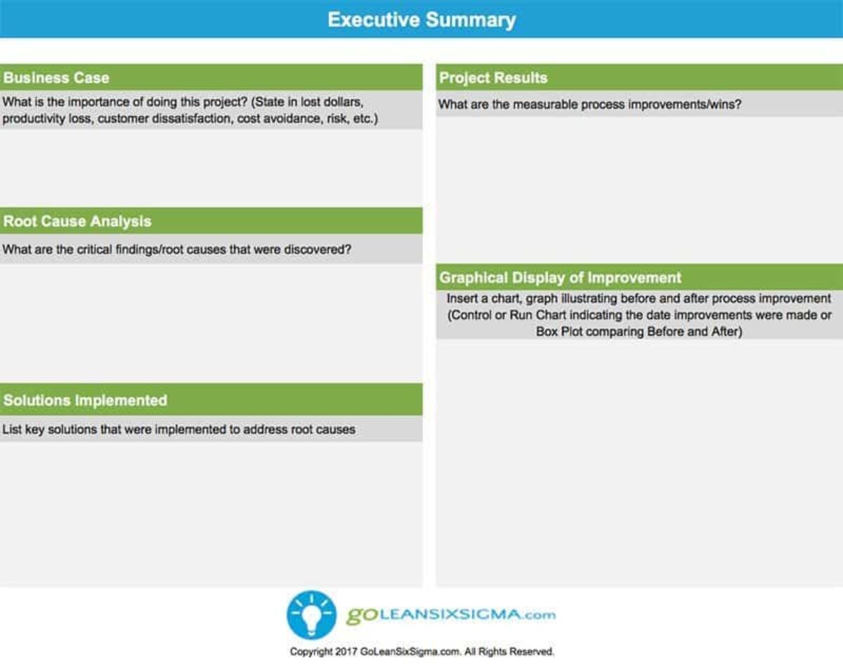 Executive Summary | GoLeanSixSigma.com