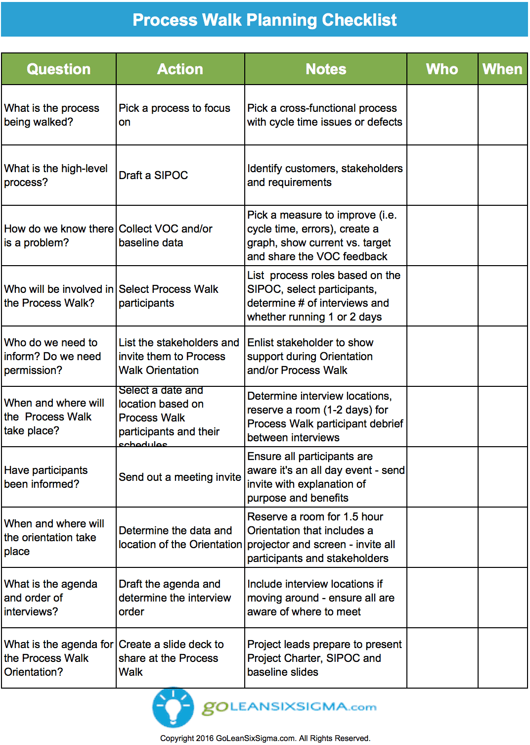 Help-Hinder Worksheet - GoLeanSixSigma.com