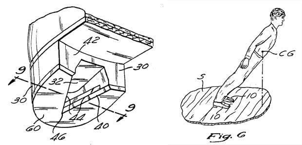 United States Patent Image - Ani Gravity Illusion - GoLeanSixSigma.com