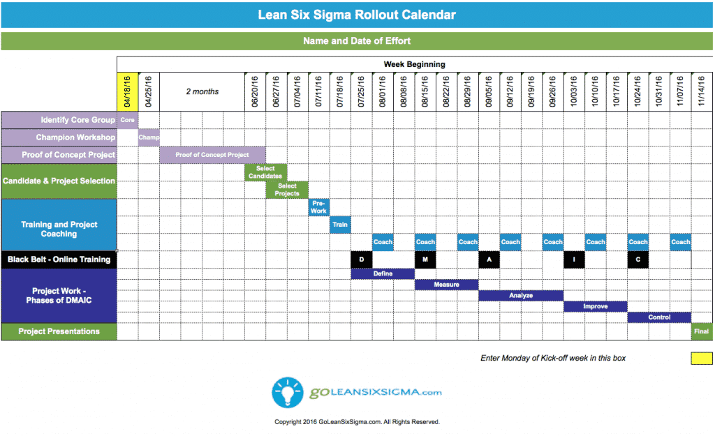 Lean Six Sigma Rollout Calendar