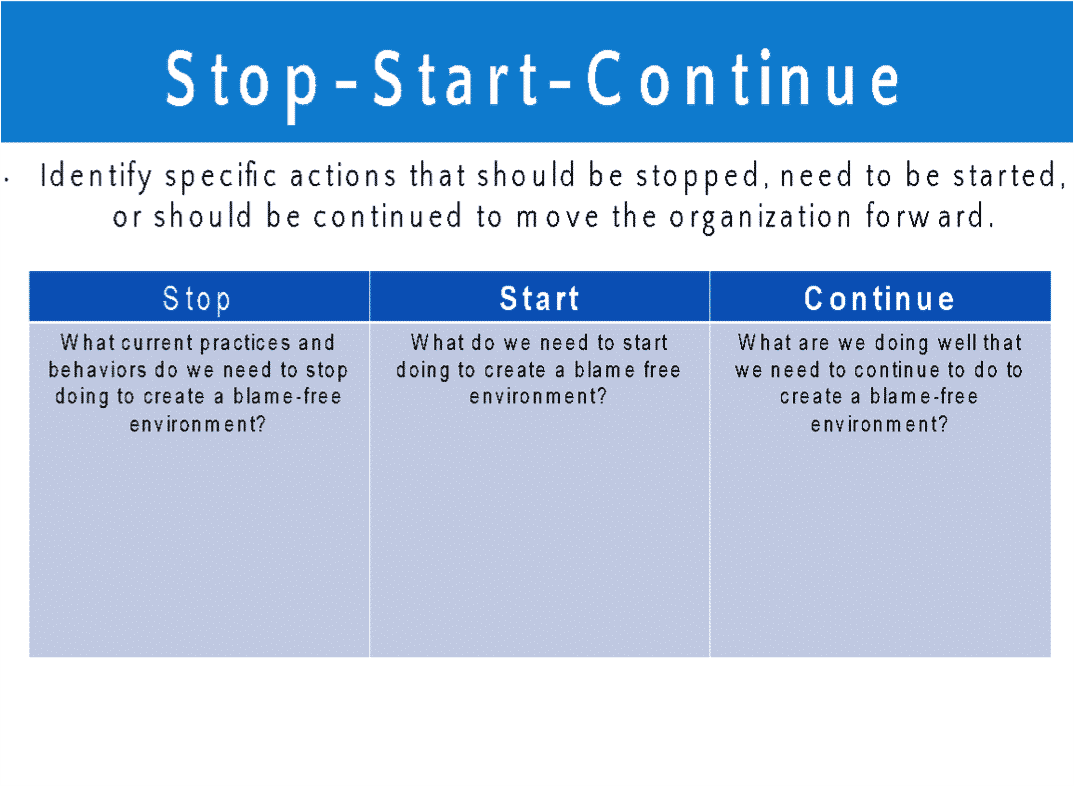 Why Blame Stalls Improvement 5 Ways Leaders Can Create A Blame Free 