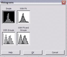 Histogram-Minitab-2