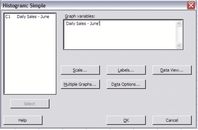 Histogram-Minitab-3