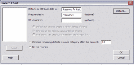 Minitab Pareto Chart Tutorial