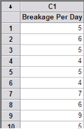 RunChart-Minitab-1