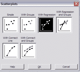 minitab correlation