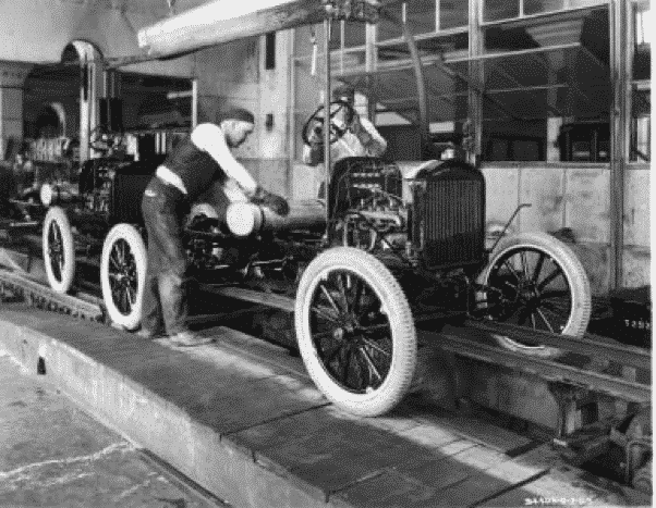 Model T - Ford - GoLeanSixSigma.com