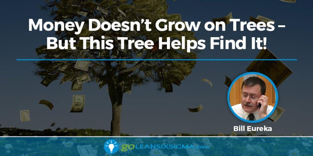 Money Doesn't Grow on Trees - But This Tree Helps Find It - GoLeanSixSigma.com