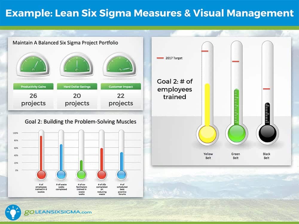 strategic plan part 3 Read this essay on strategic plan part iii come browse our large digital warehouse of free sample essays get the knowledge you need. strategic plan part 3 Read this essay on strategic plan part iii come browse our large digital warehouse of free sample essays get the knowledge you need.