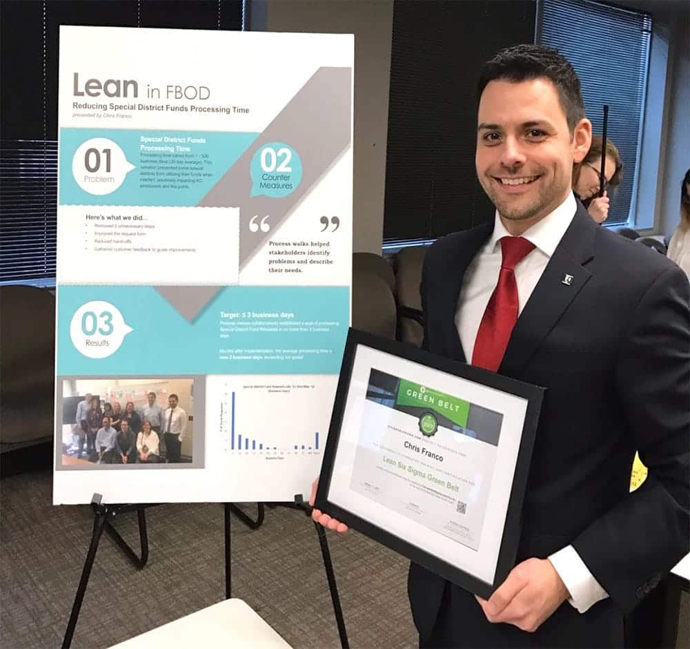 Chris Franco - FBOD - GoLeanSixSigma.com