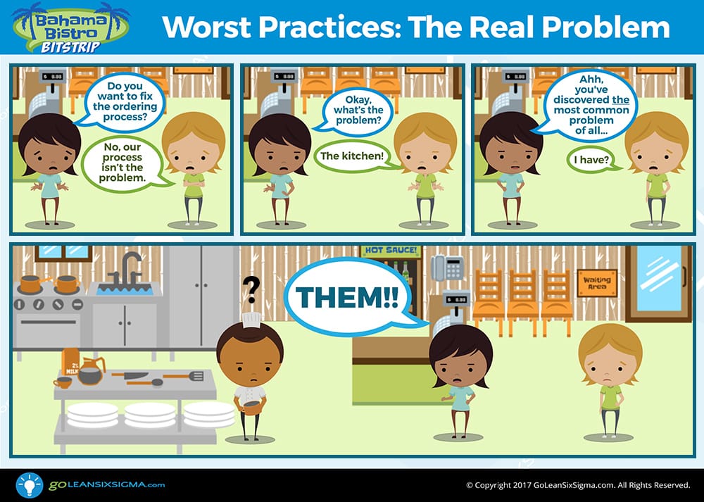 Bahama Bistro Bitstrip: Worst Practices - The Real Problem - GoLeanSixSigma.com