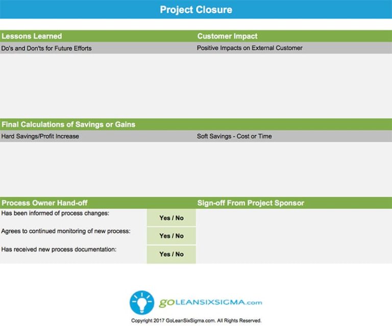 Project Closure - GoLeanSixSigma.com (GLSS)