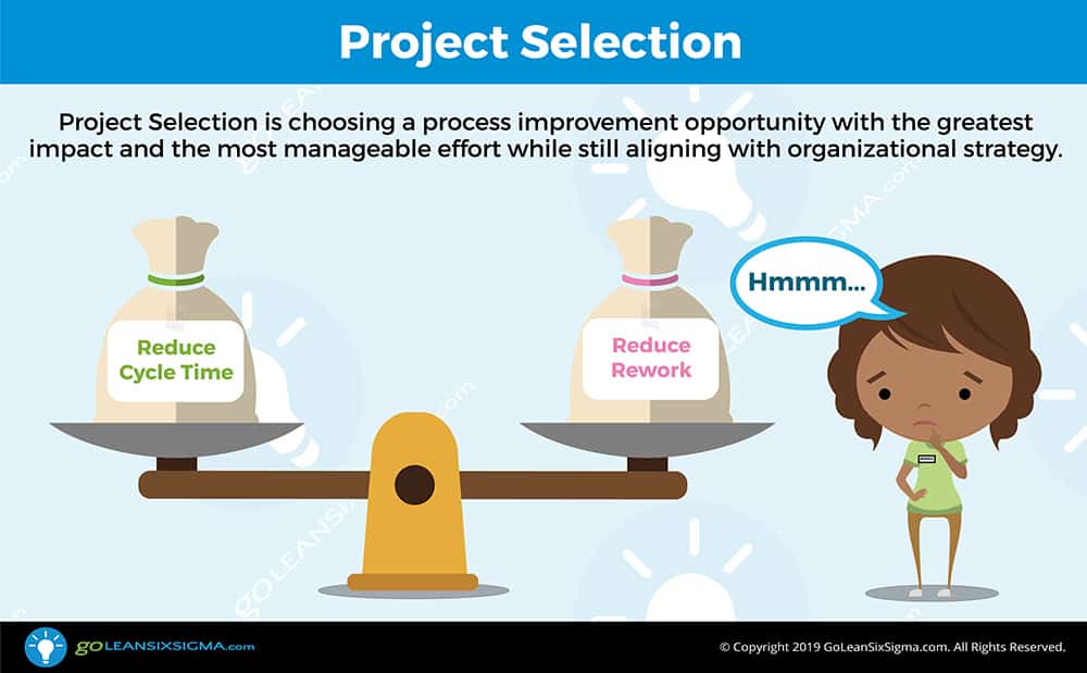 Project Selection - GoLeanSixSigma.com