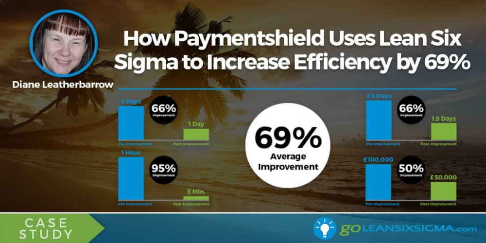 Case Study: How Paymentshield, Leading Insurance Company, Uses Lean Six Sigma to Improve Efficiency by 69% - GoLenSixSigma.com