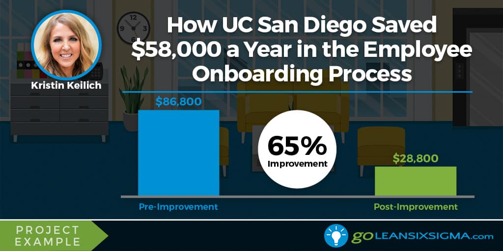 Project Example: How UC San Diego Saved 1,000 Hours a Year in the Employee Onboarding Process, Featuring Kristin Kielich