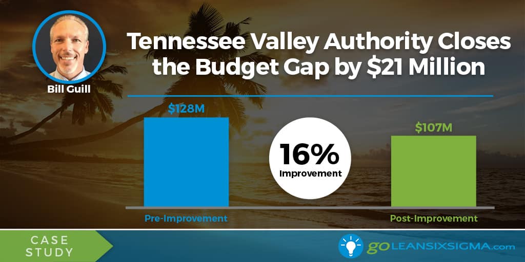 Case Study: Tennessee Valley Authority Closes the Budget Gap by $21M Using the Power of Lean Six Sigma - GoLeanSixSigma.com