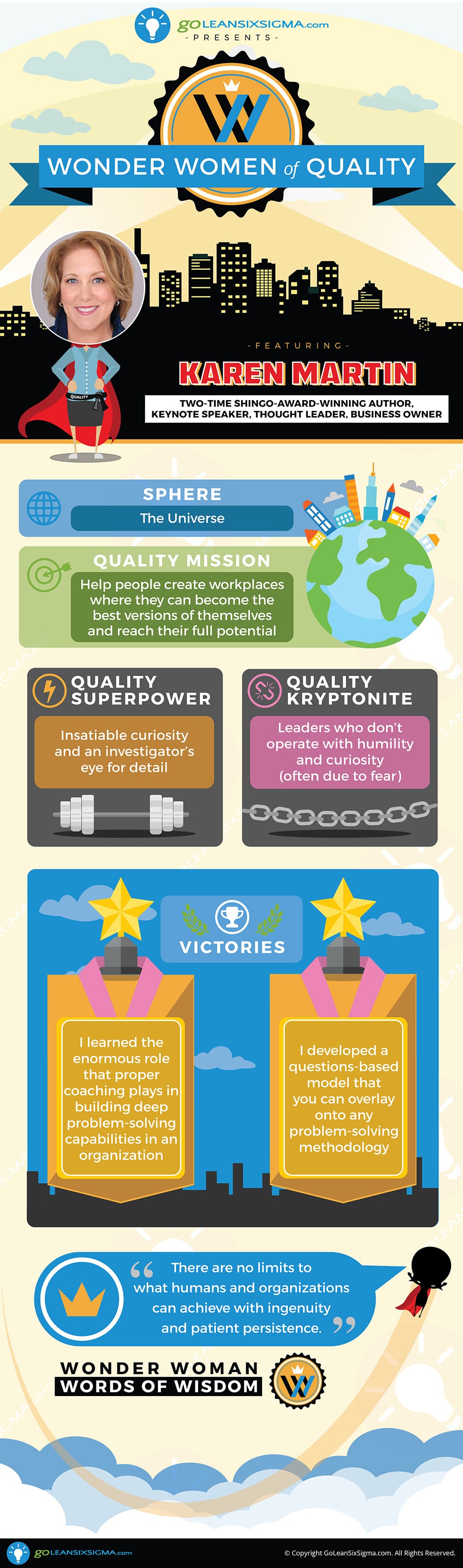 Wonder Women of Quality: Karen Martin - GoLeanSixSigma.com